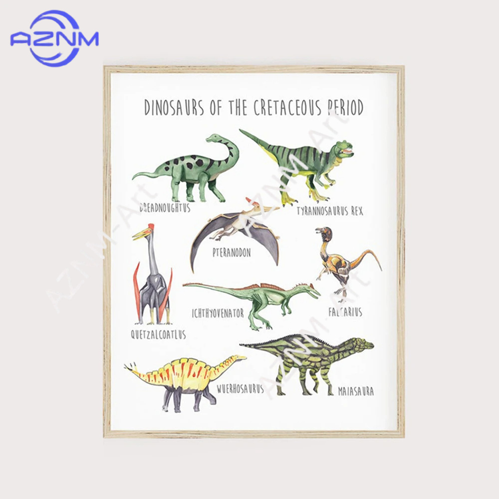 1/3 piezas, póster educativo c - Kids Toys Dinosaur reseña y precio